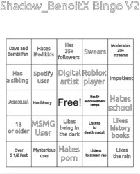 Shadow_BenoitX Bingo V2 Meme Template