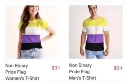 Non-Binary Men/Women T-Shirts Meme Template