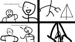 Tent Struck by Lightning 4-Panel Meme Template