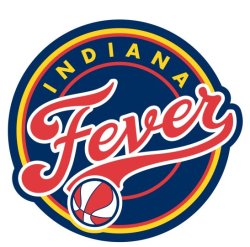 Indiana fever Meme Template