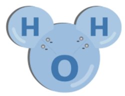Water Molecule Meme Template