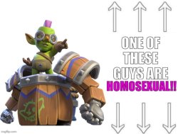 One of these guys are homosexual!! Meme Template