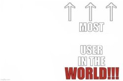 Most x user in the world Meme Template