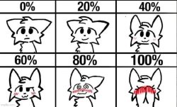 Try to make me blush and I’ll rate it (Boykisser) Meme Template