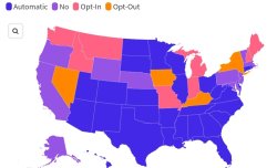 Women Draft States Meme Template