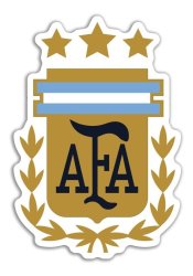 AFA argentina football Meme Template