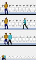 Urinal Etiquette Meme Template