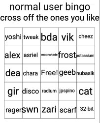 normal user bingo Meme Template