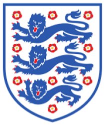 England football Meme Template