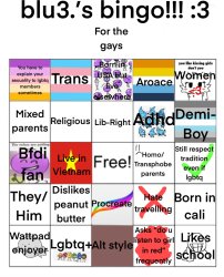 blu3.’s bingo!!! :3 Meme Template
