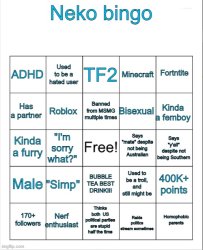 Neko bingo Meme Template