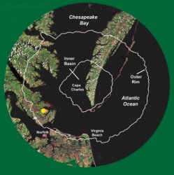 Chesapeake Bay Impact Crater Meme Template