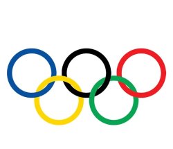 Olympic Rings Meme Template