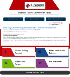 Futures Trading Account Meme Template