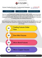 Trading Futures Order Flow Meme Template