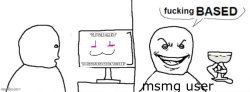 gay Meme Template
