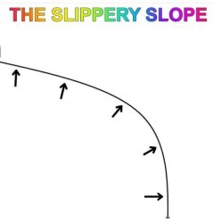 Slippery Slope Blank Meme Template