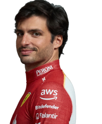 Carlos Sainz Meme Template