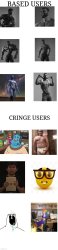 based users vs cringe users Meme Template