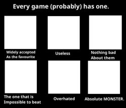 Every game (probably) has one Meme Template