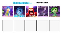 The Emotions Of [Insert Character Here] Meme Template