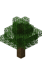 Minecraft tree Meme Template