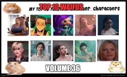 top 10 waifus volume 36 Meme Template