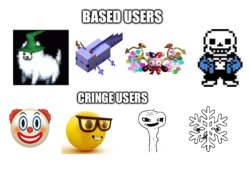 Based users vs. Cringe users Kingliz style Meme Template