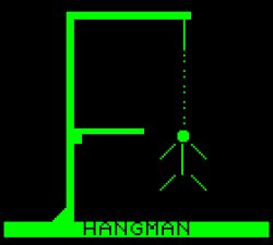 Hangman wins Meme Template