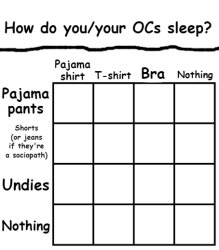 How do you/your OCs sleep? Meme Template