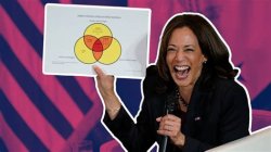 Kamala Venn Diagram Meme Template