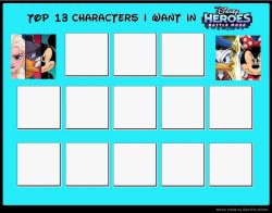 Top 13 Characters I Want in Disney Heroes Battle Mode Meme Template