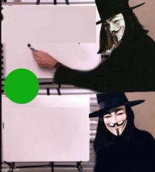 Guy Fawkes before & after lessons Meme Template