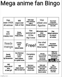 Mega anime fan Bingo Meme Template