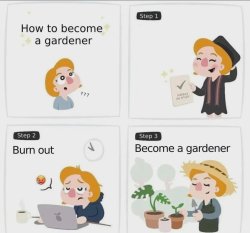 Gardener Meme Template