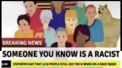 Someone you know is a racist Meme Template