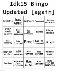 Idk15 Bingo [Updated again] Meme Template