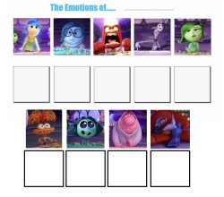 Inside Out 2 Emotions of Meme Meme Template