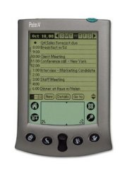 Palm V Meme Meme Template
