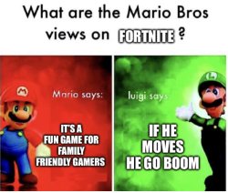I’m with luigi Meme Template