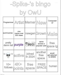 -Spike’s- bingo (thx OwU) Meme Template