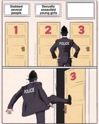 UK Police Meme Template