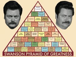 Swanson pyramid of greatness Meme Template