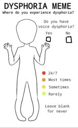 Dysphoria temp Meme Template