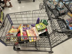 grocery cart Meme Template