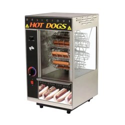 Hot Dog Machine Meme Template