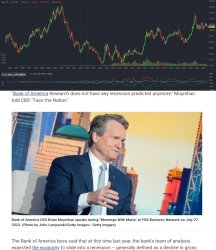Recession Cancelled Cuz Said So Meme Template