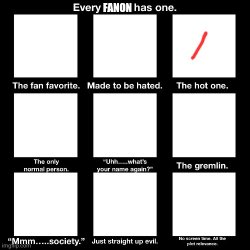 Every Fanon has one Meme Template