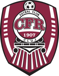 CFR 1907 Cluj Meme Template