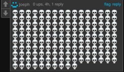 One hundred fifty-four skulls Meme Template